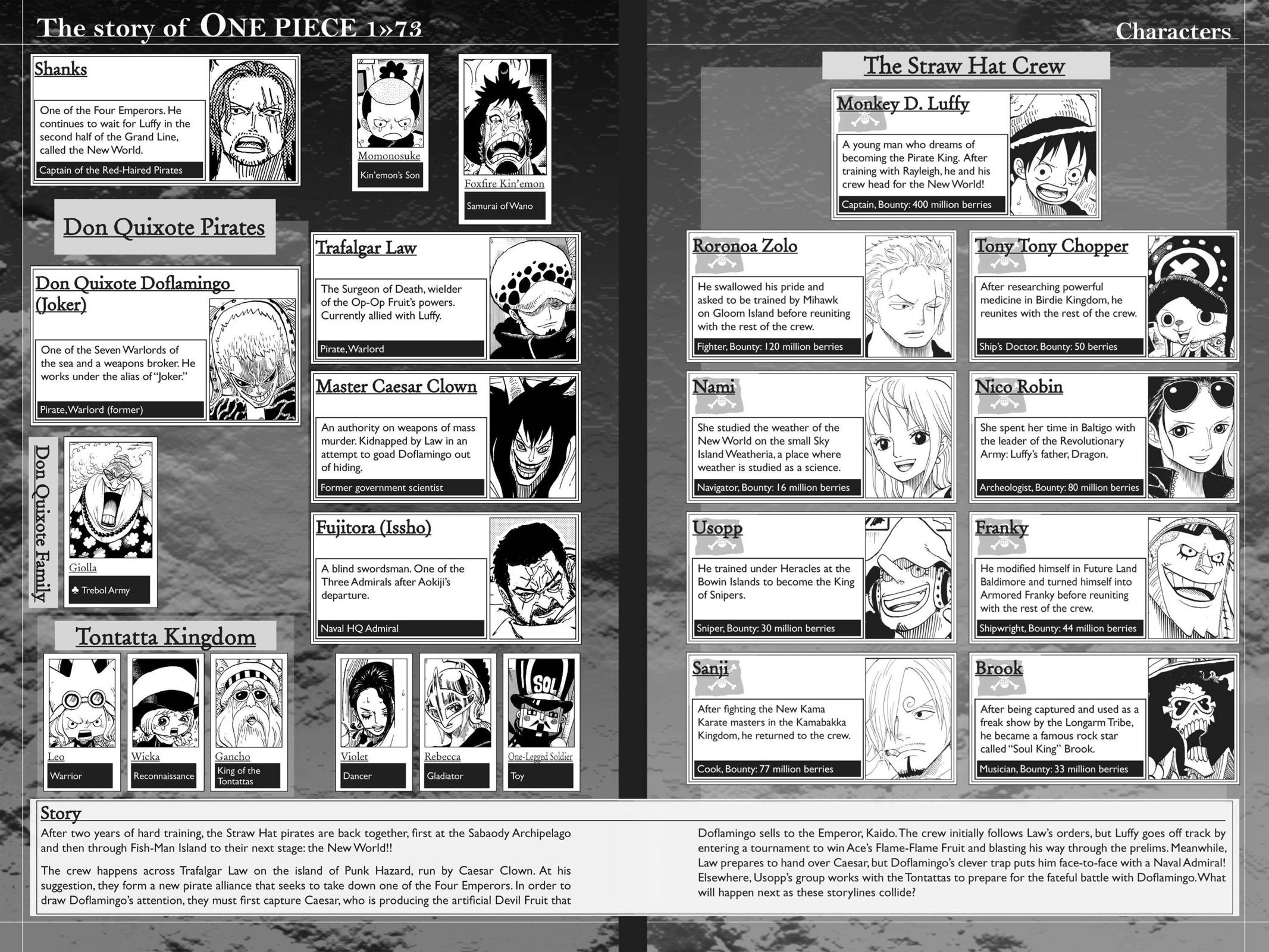 chapter722